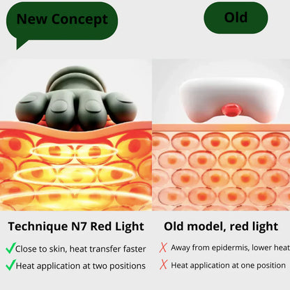 Deep-Tissue Neck & Back Massager